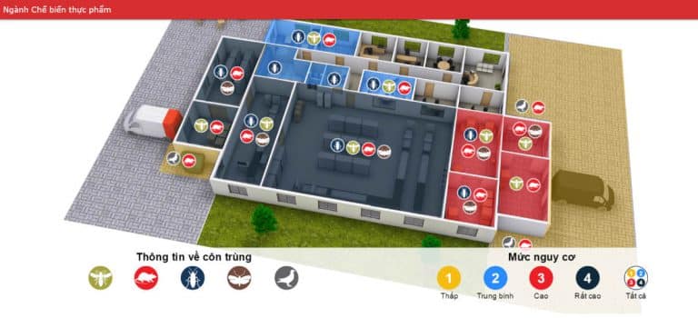 Sơ đồ nguy cơ nhiễm côn trùng 